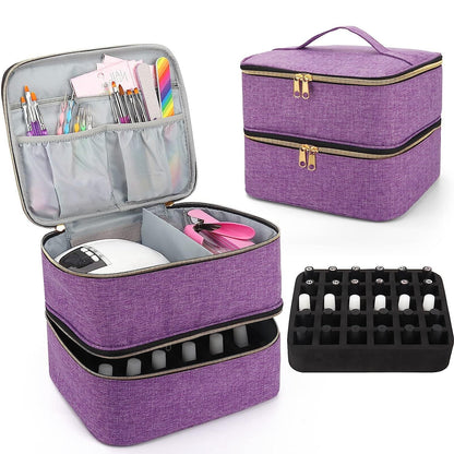 Trousse de Rangement pour Vernis à Ongles - Organisateur Cosmétique Manucure - Saunders Cosmétiques